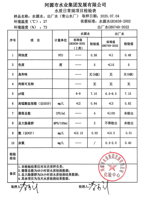 2025年7月4日水質檢驗報告.png